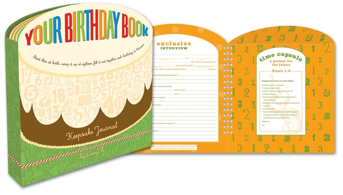 Your Birthday Book: A Keepsake Journal - image 1